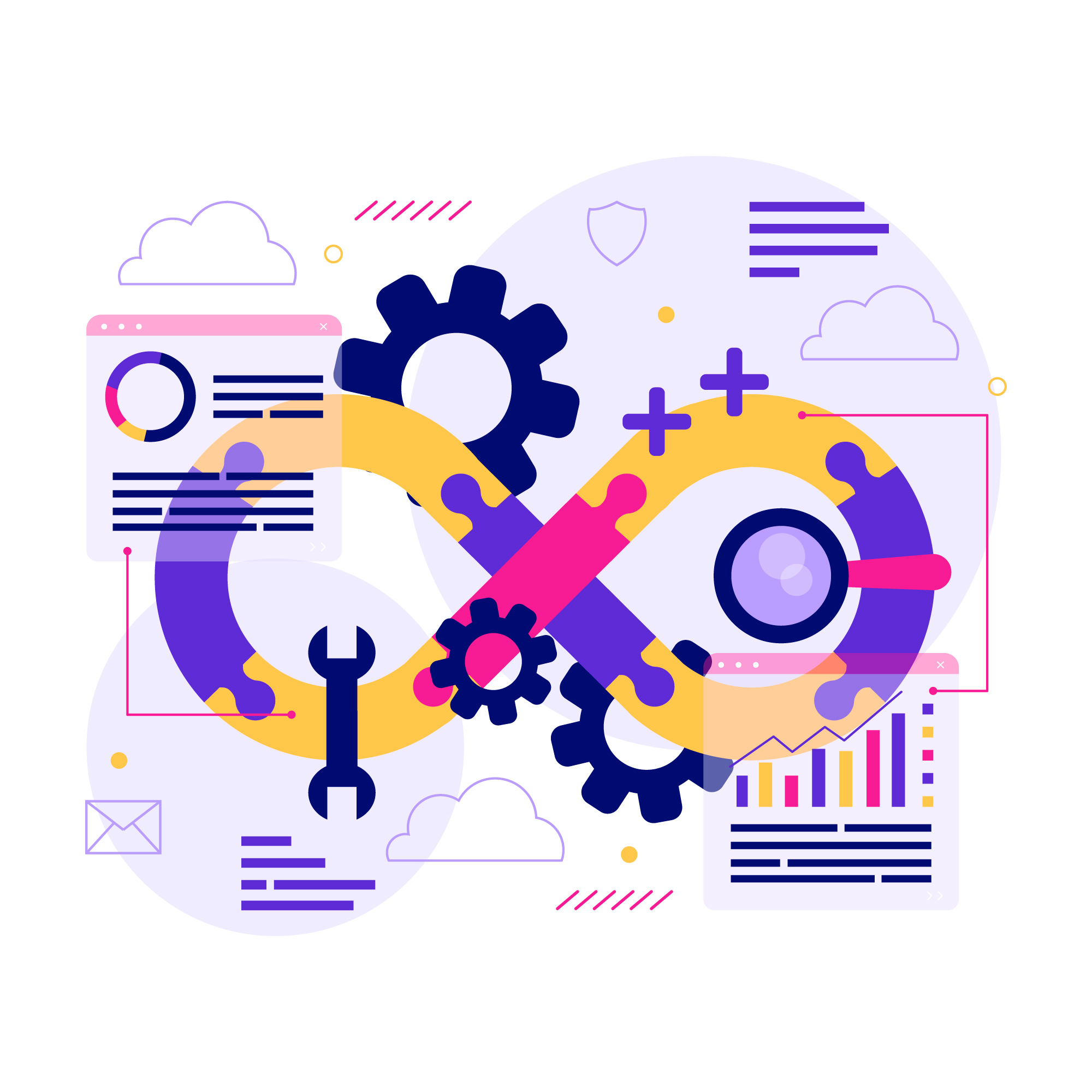 Workflow Image